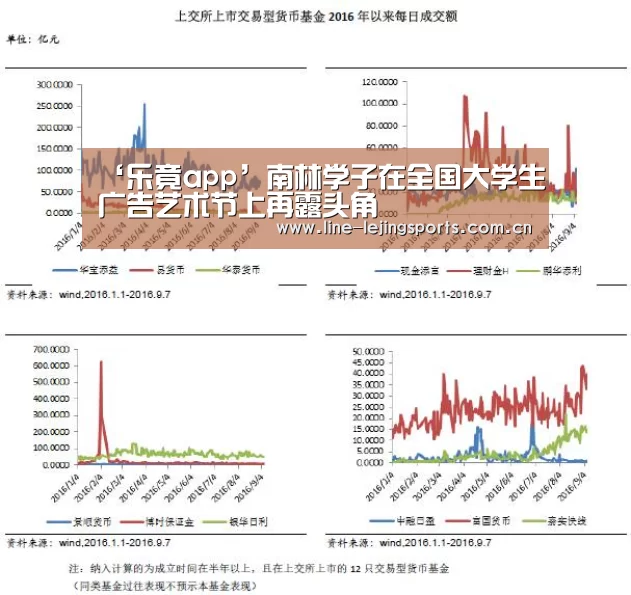 乐竟app