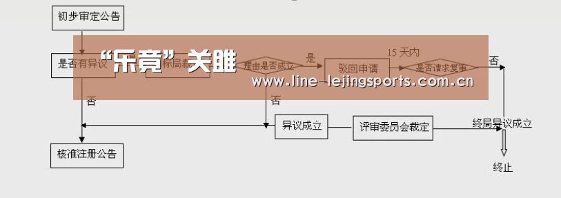 “乐竟”关雎
